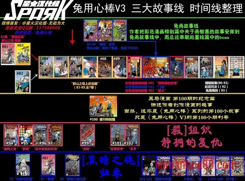 第94卷