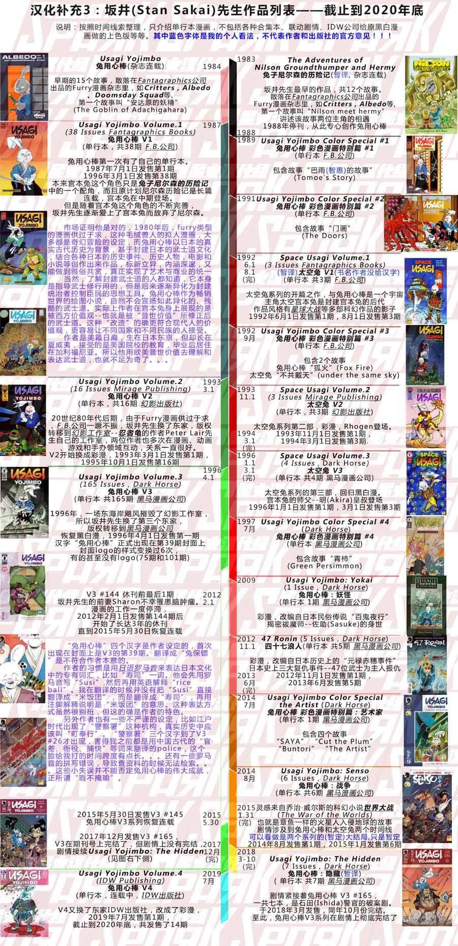 第95卷