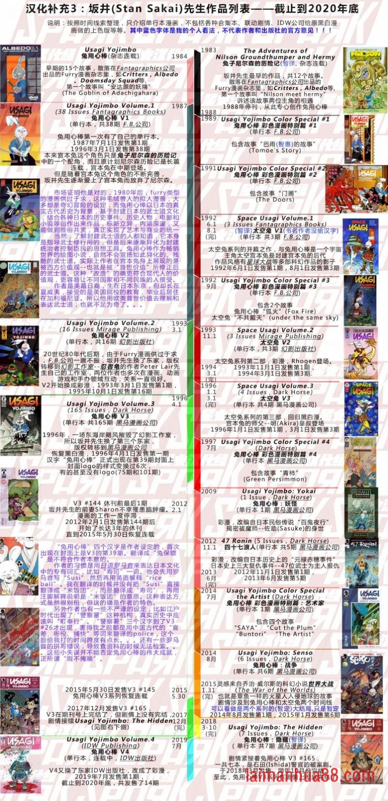 第96卷