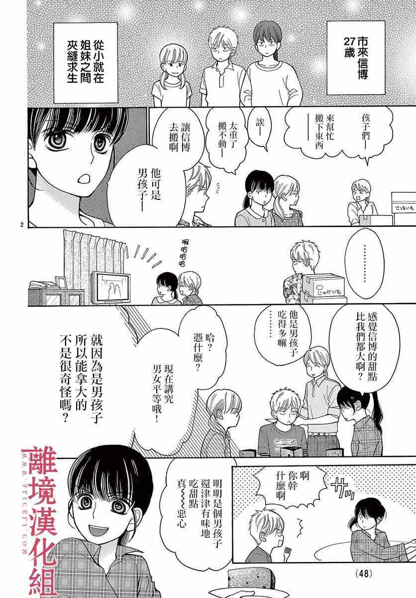 第39话