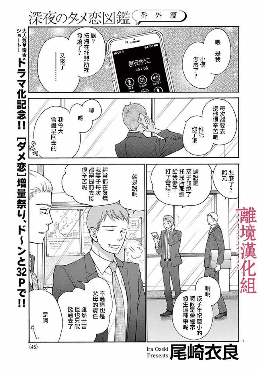 番外01