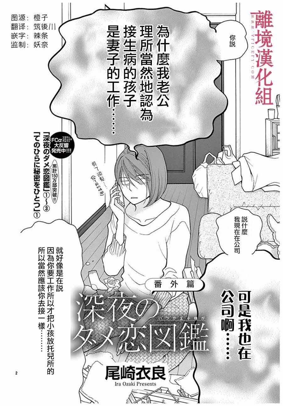 番外01