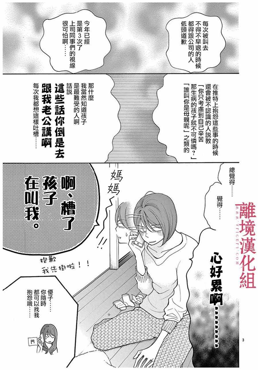 番外01