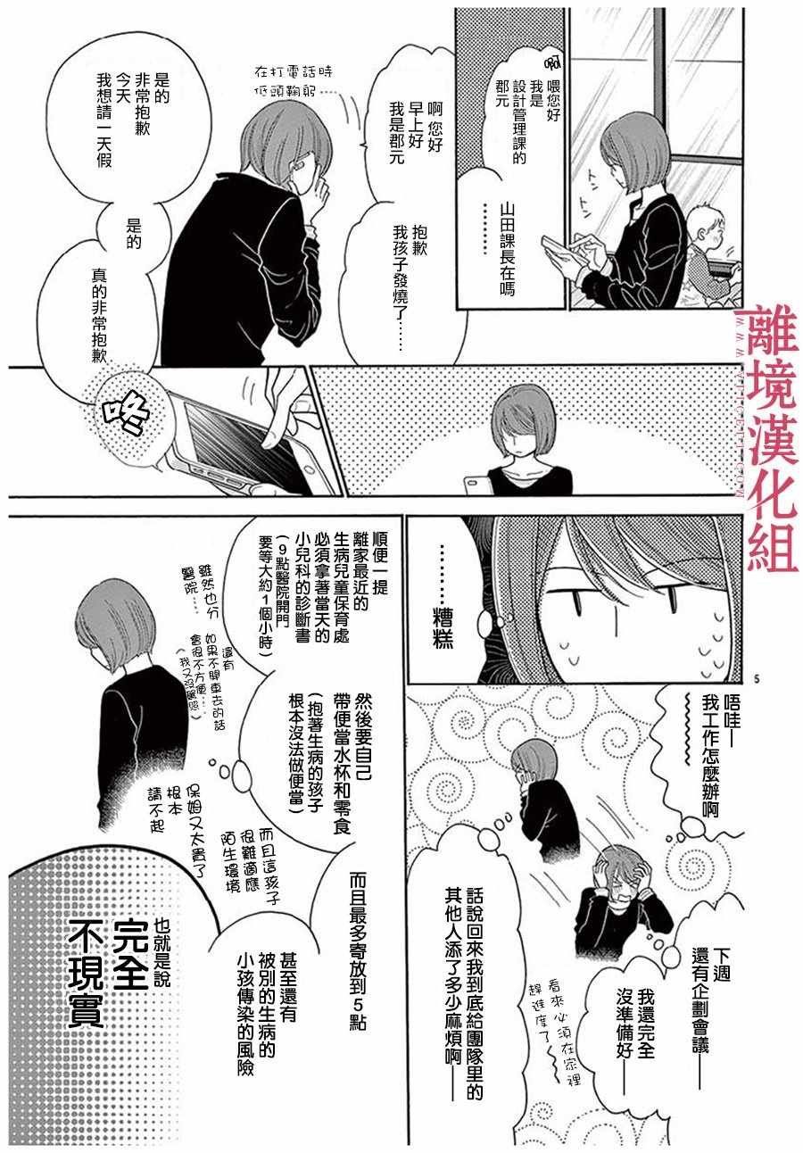番外01