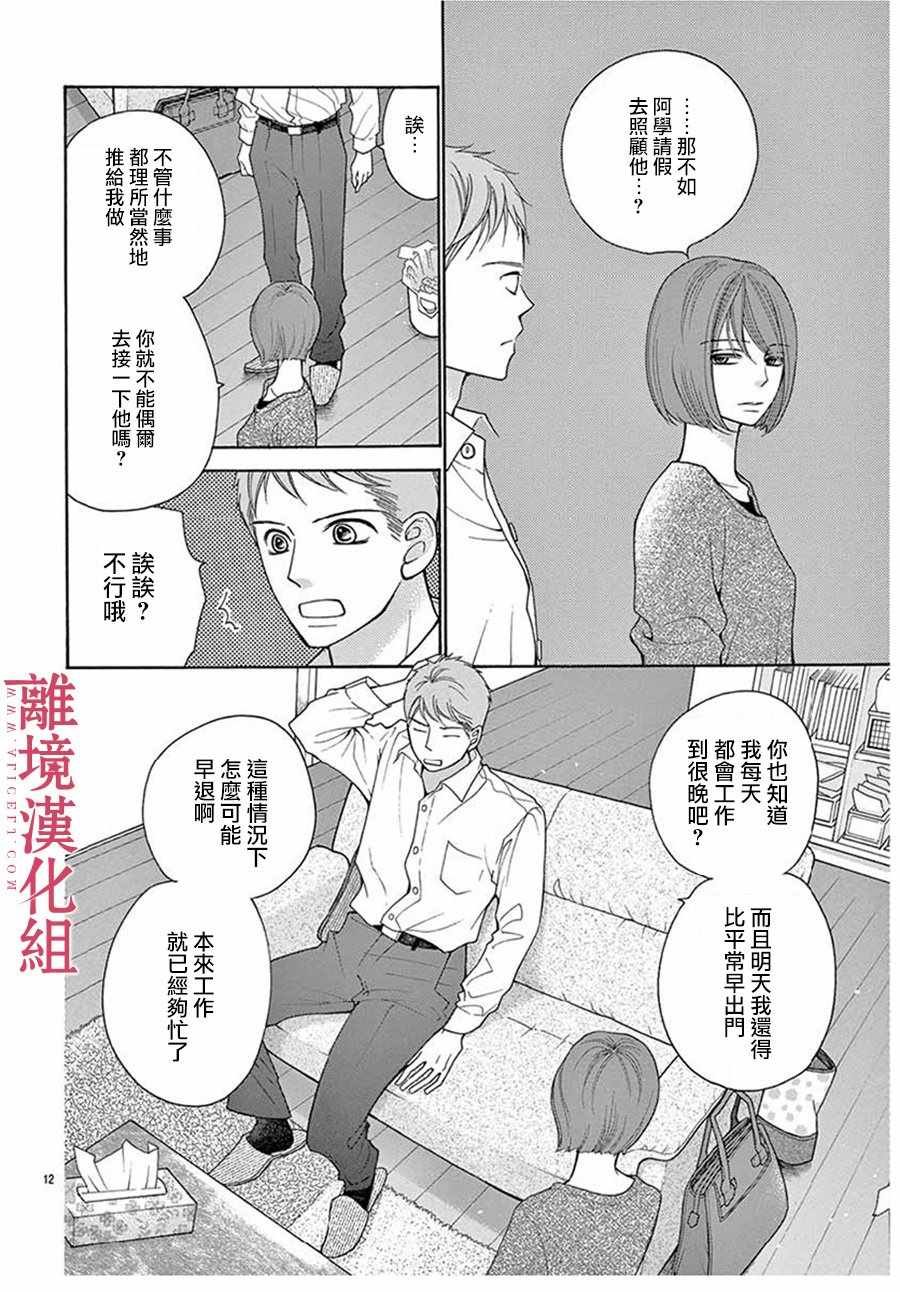 番外01