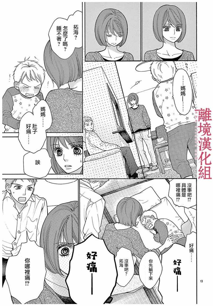 番外01