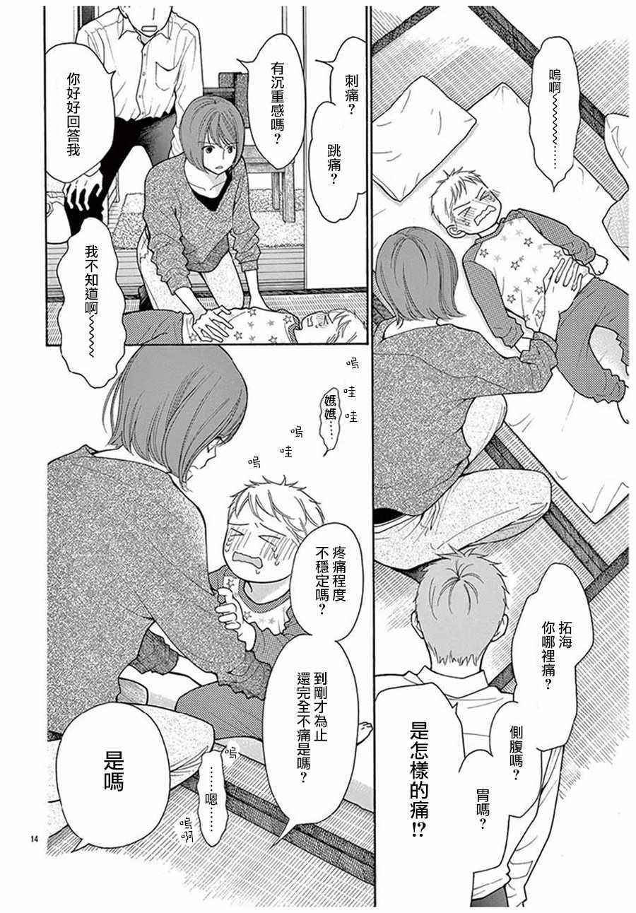 番外01