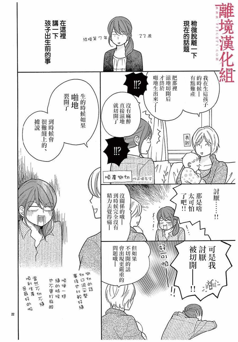 番外01