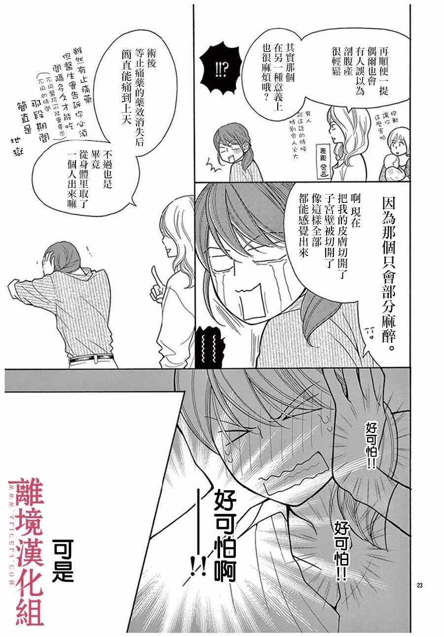 番外01