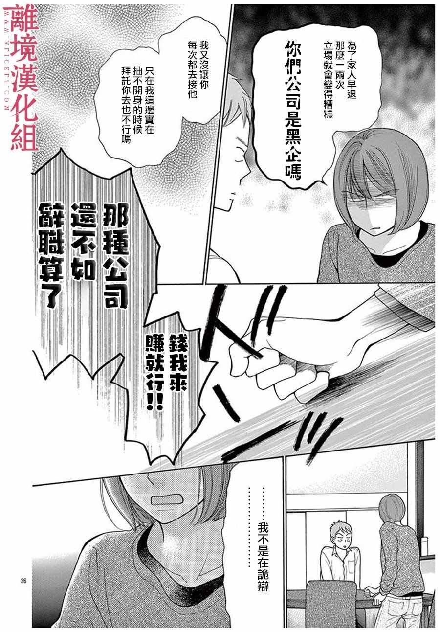 番外01