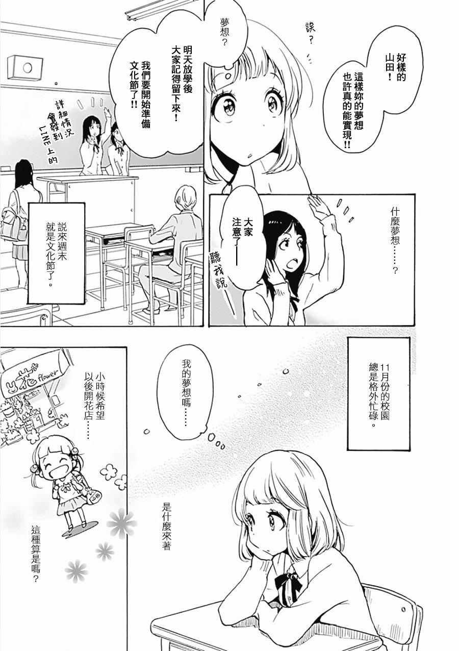 17 郁金香与加濑同学
