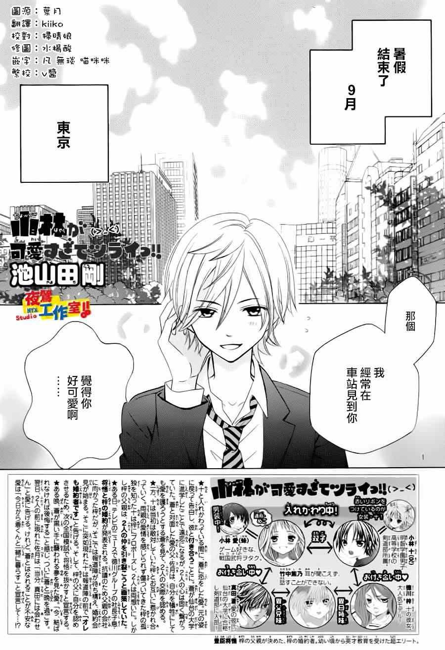 第63话