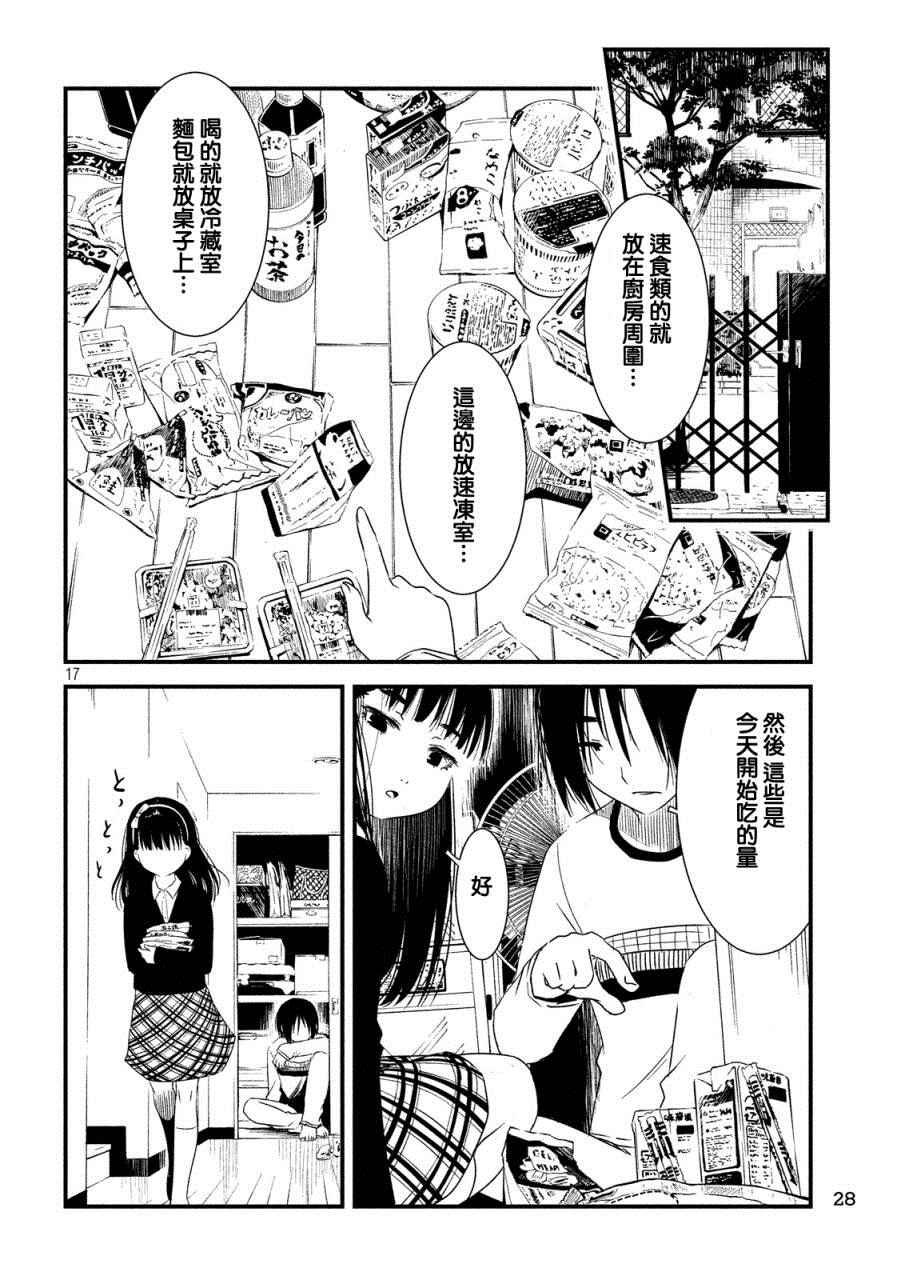 第17话