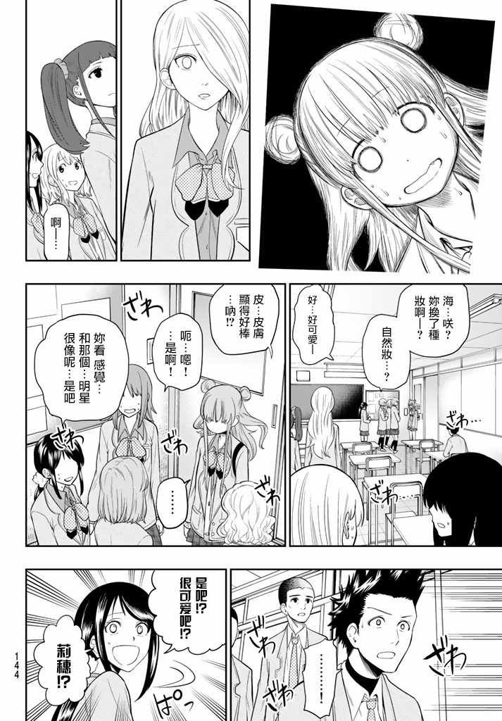 第80话