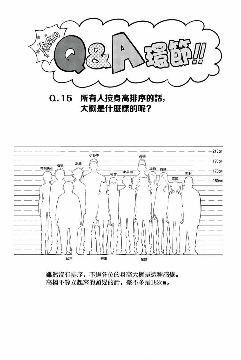 第94话