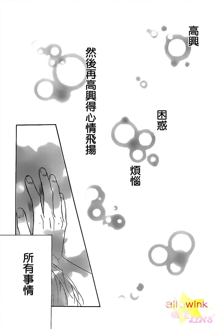 流★星LENS番外01