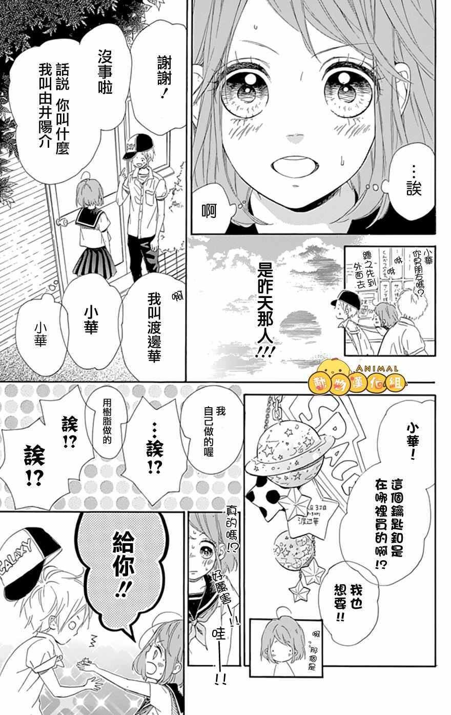 番外篇09：Galaxy