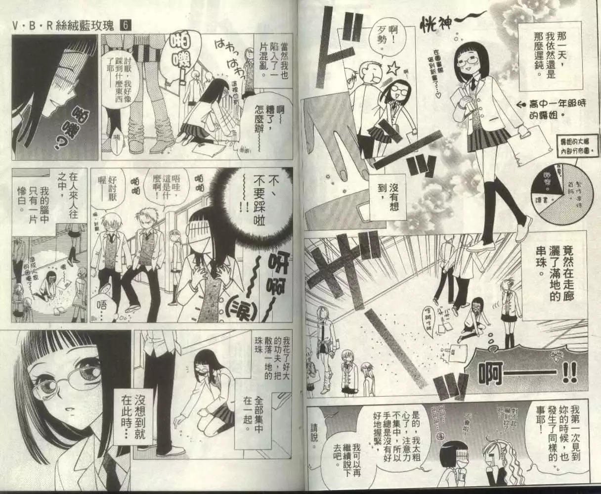 第6卷