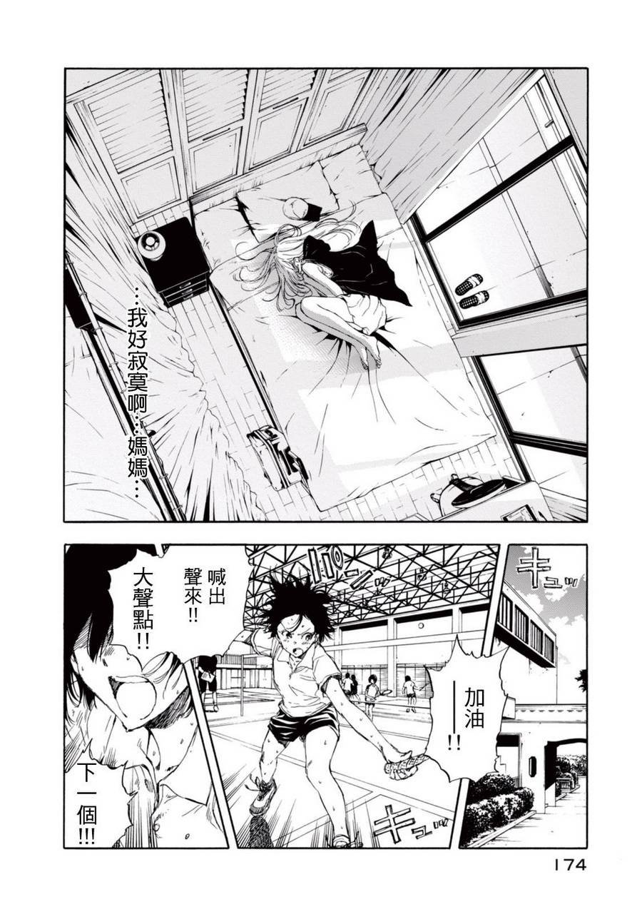 番外篇01