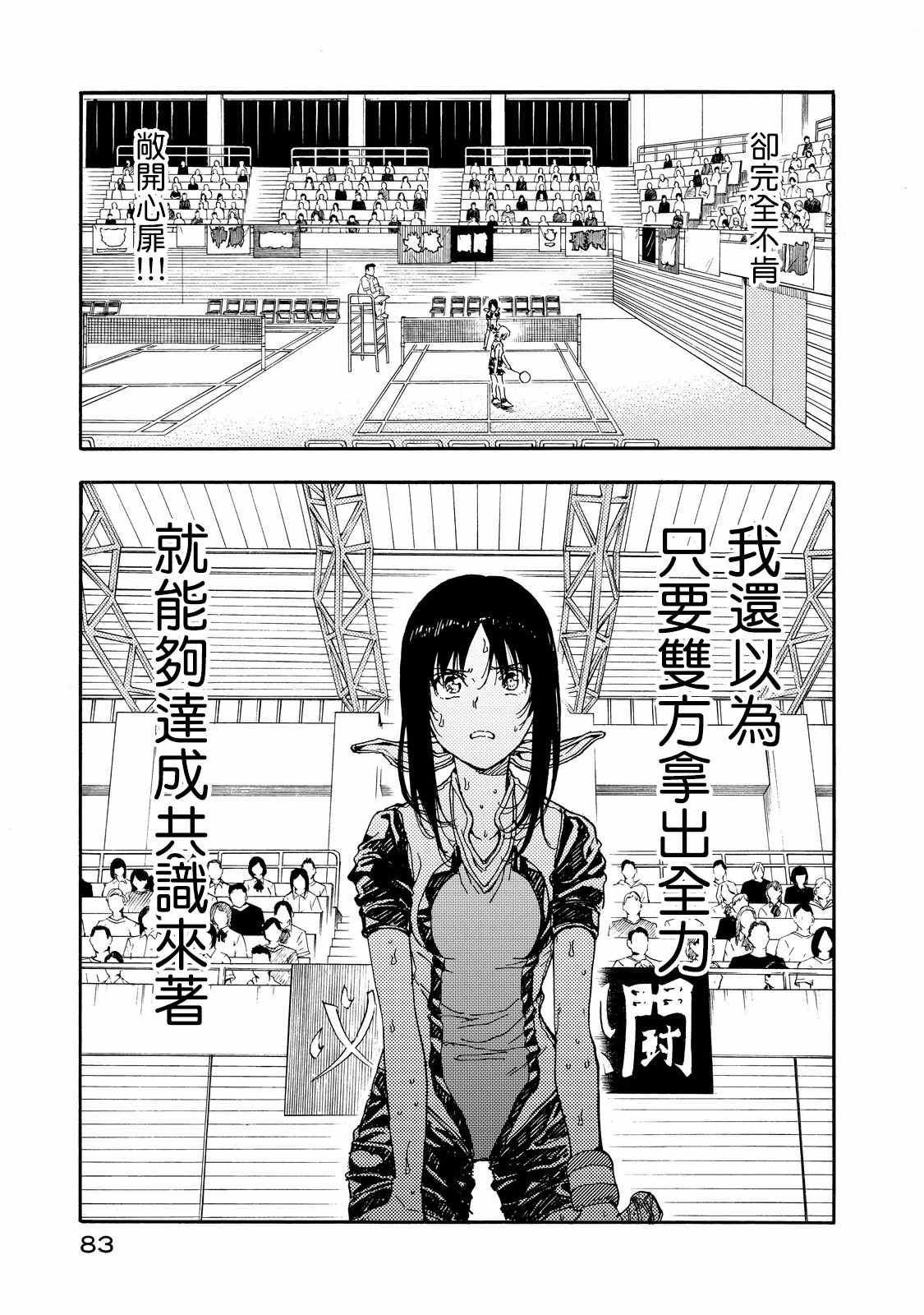 第53话