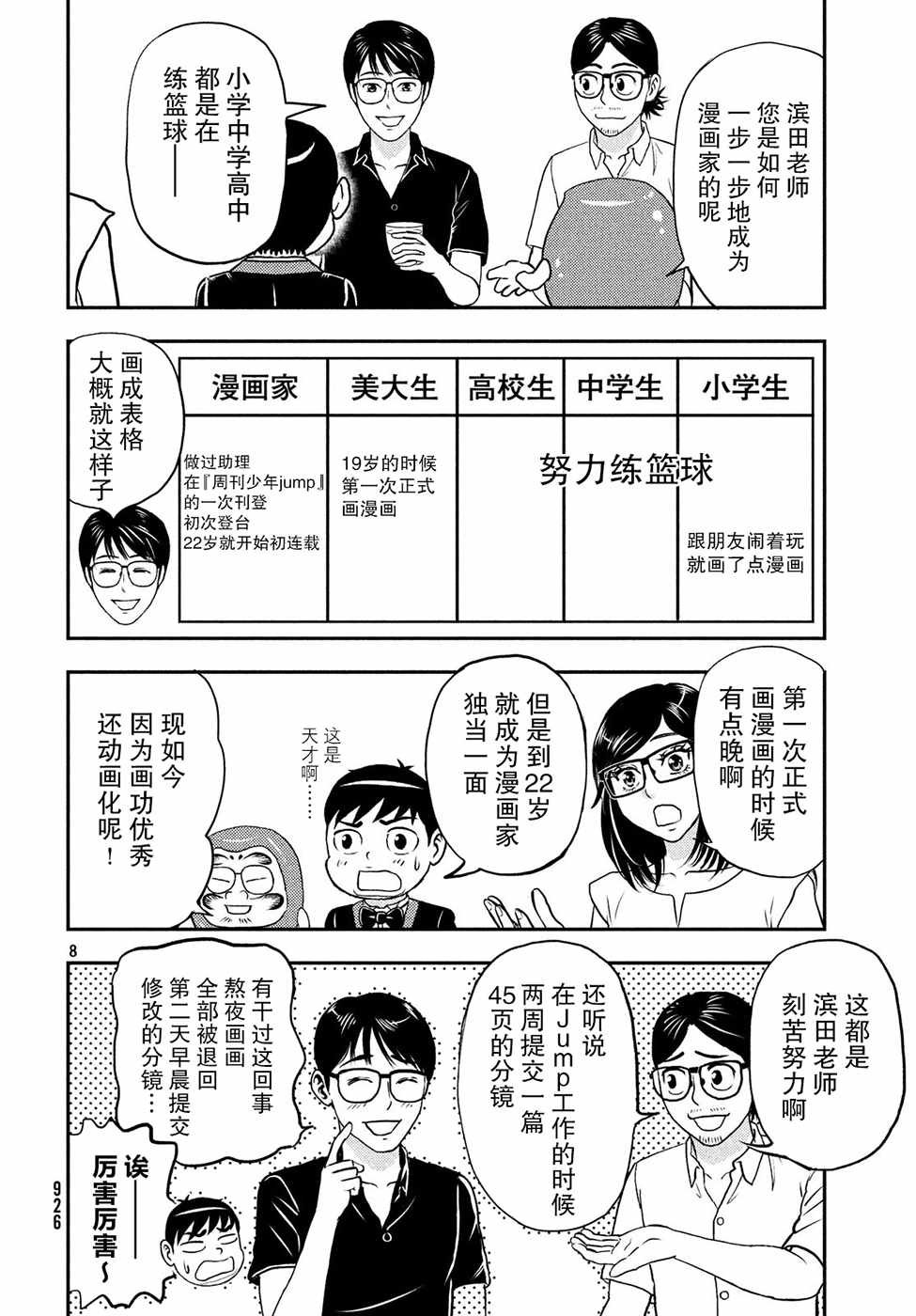 采访篇