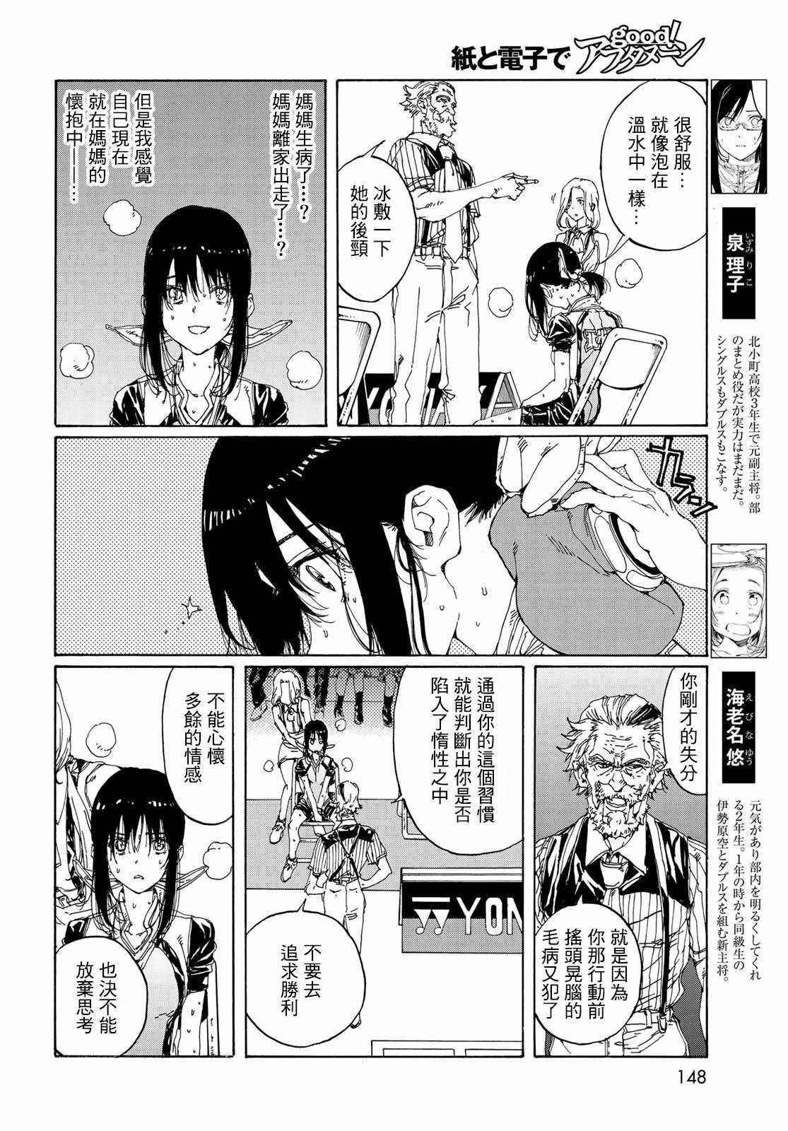 第68话