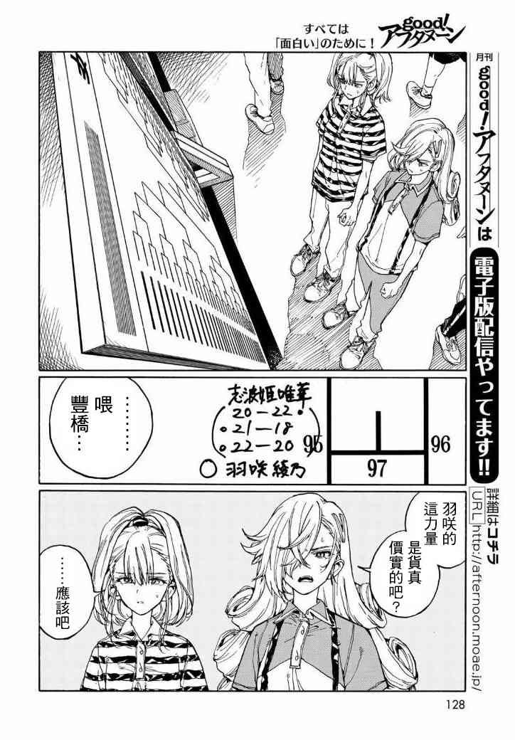第71话