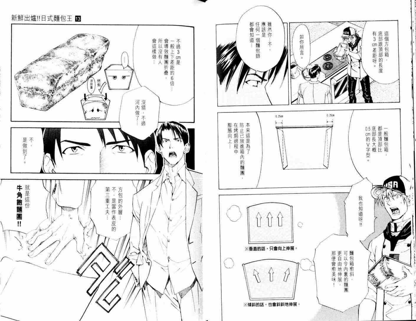 第13卷