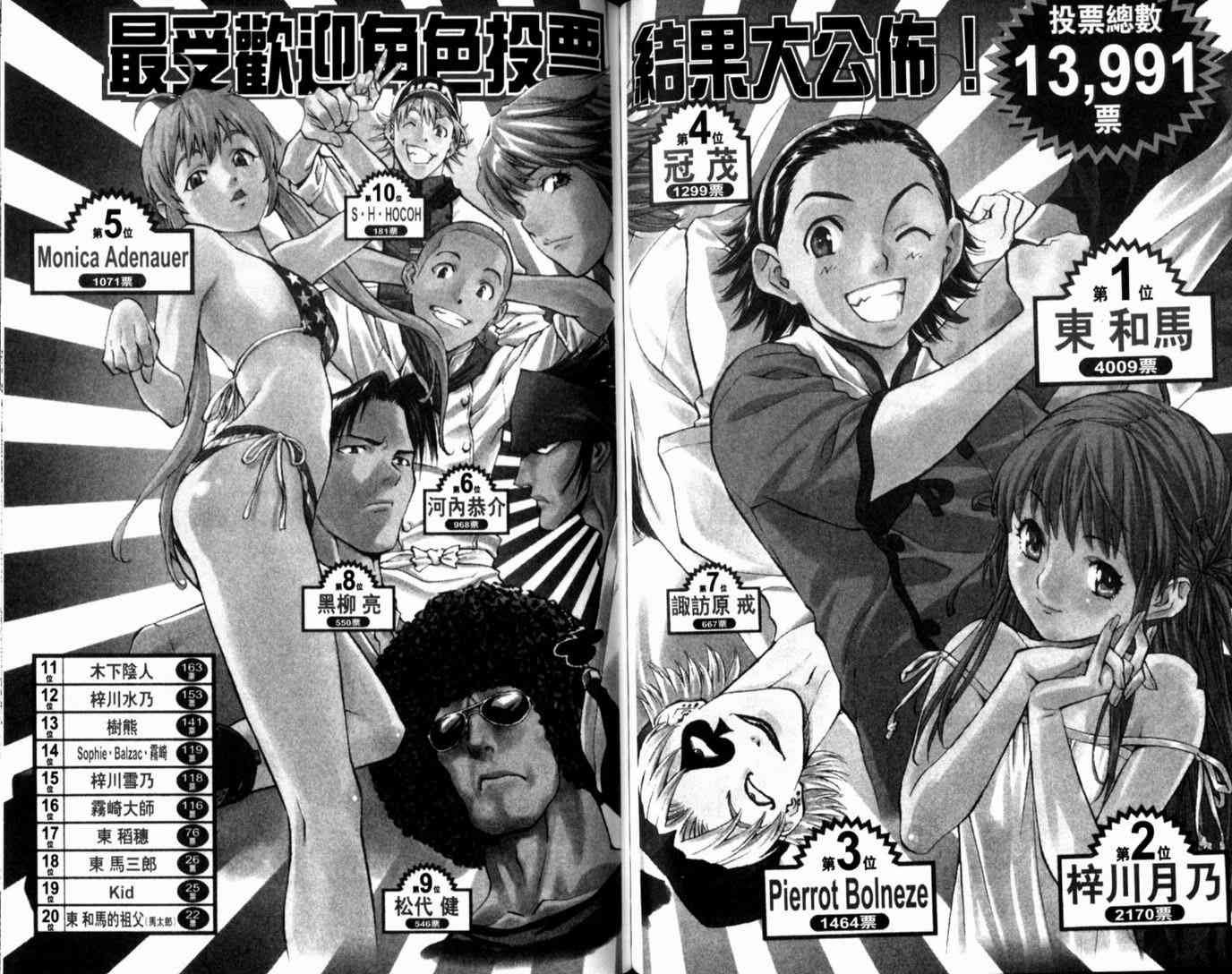 第14卷