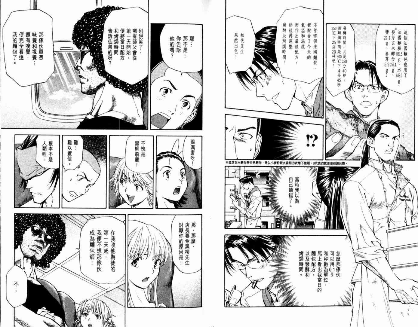 第15卷