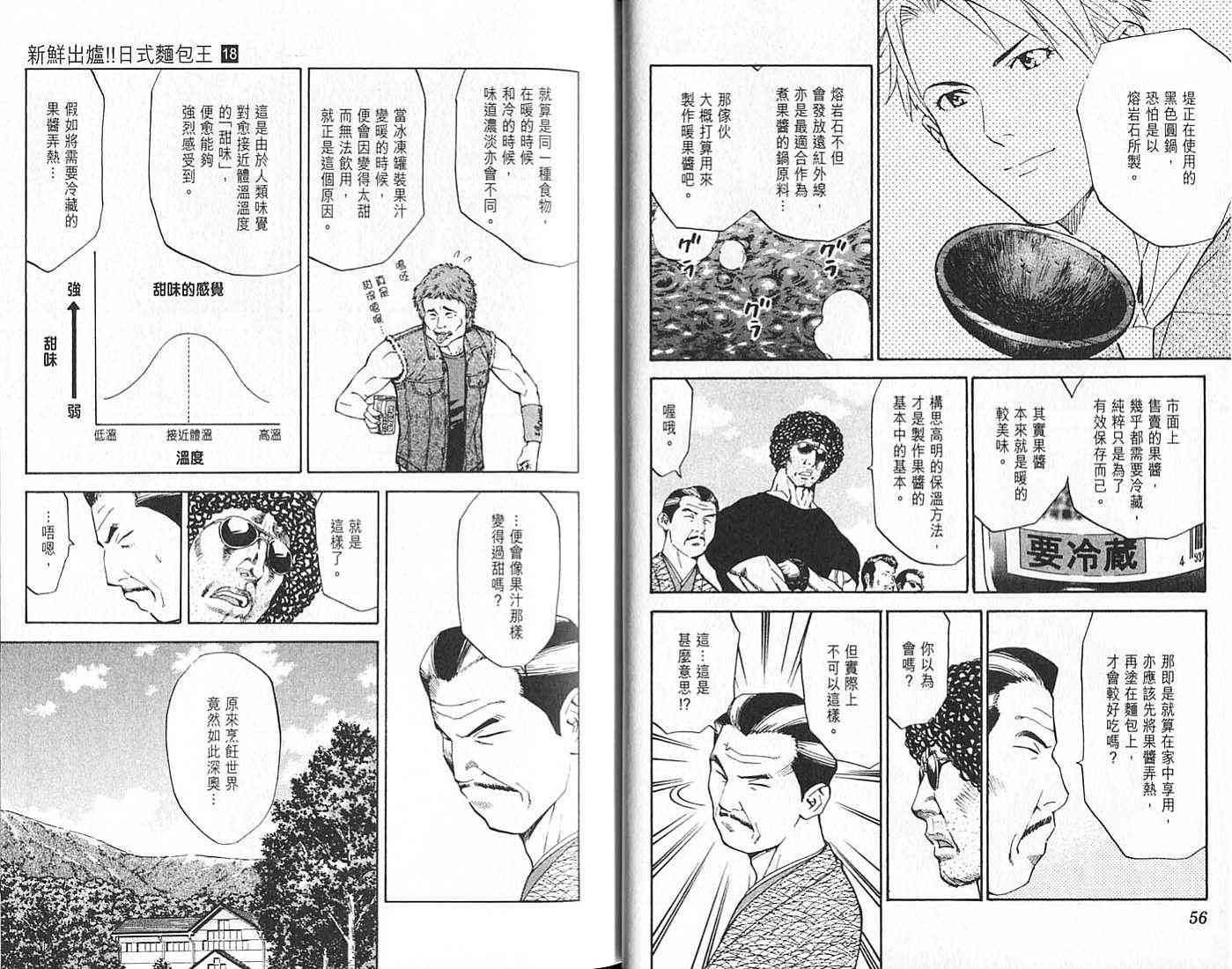 第18卷
