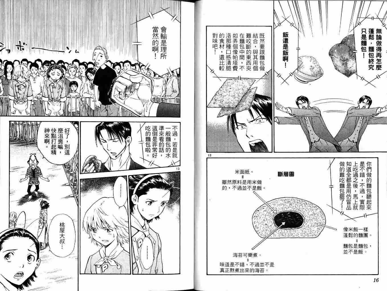 第19卷