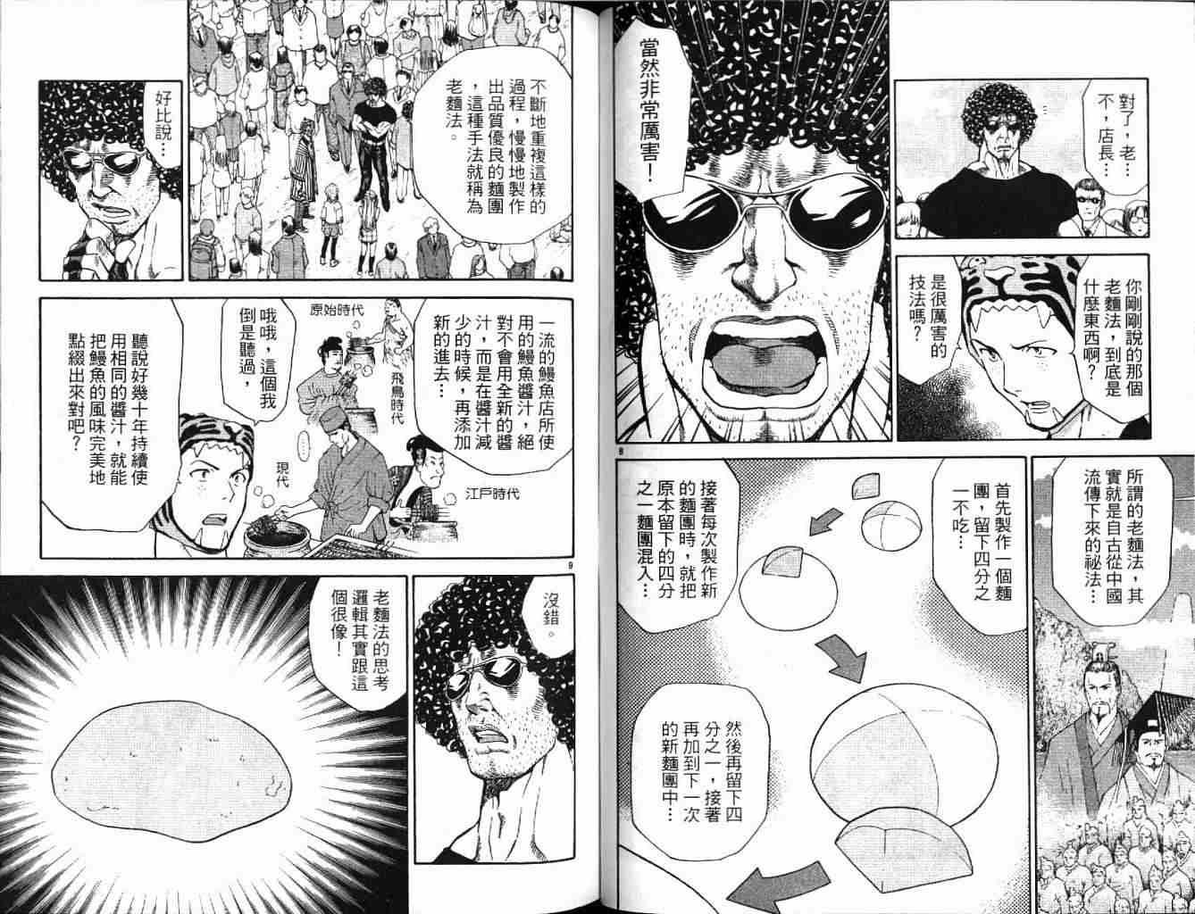 第19卷