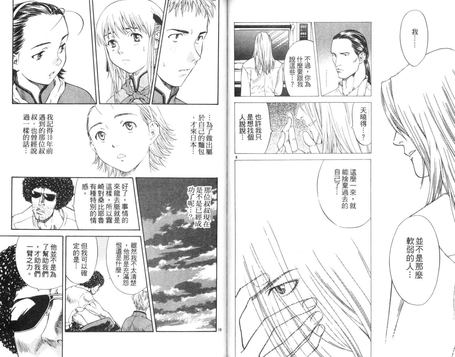 第2卷