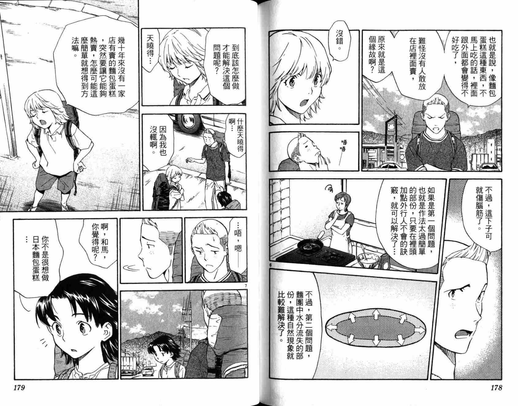 第20卷