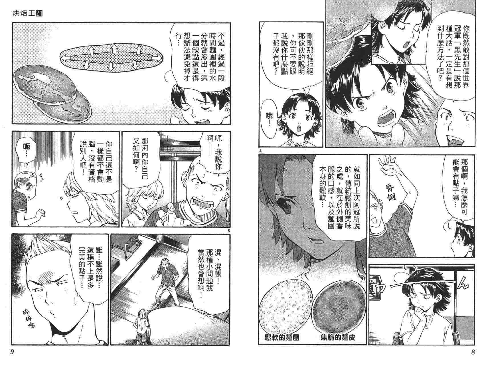 第21卷