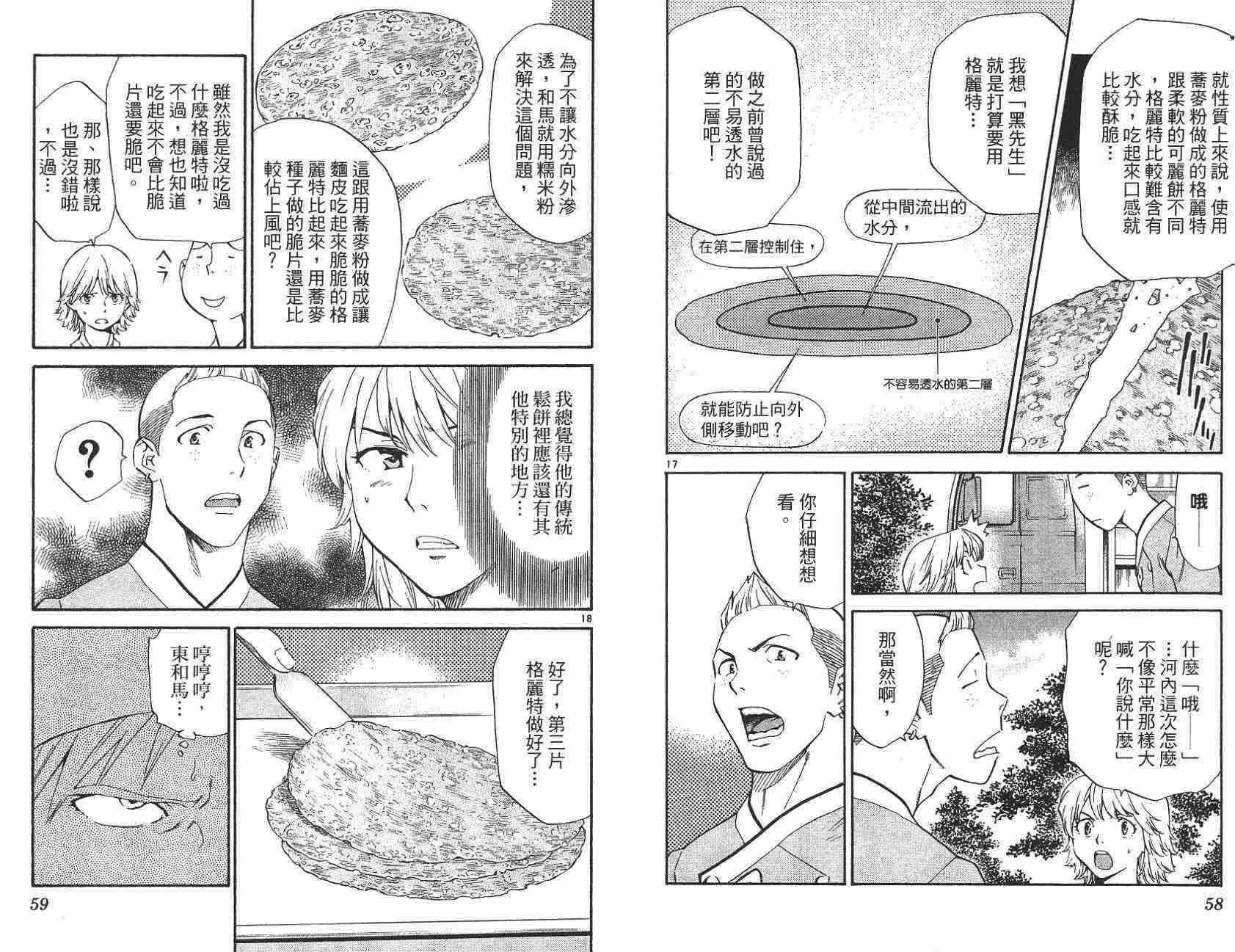 第21卷