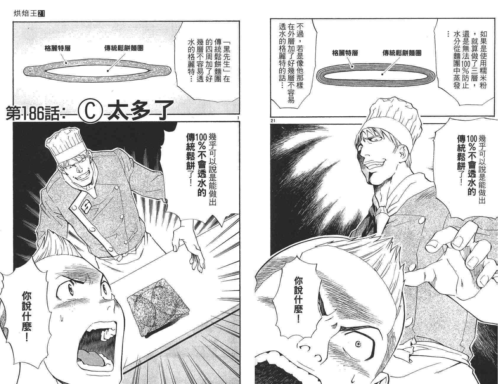 第21卷