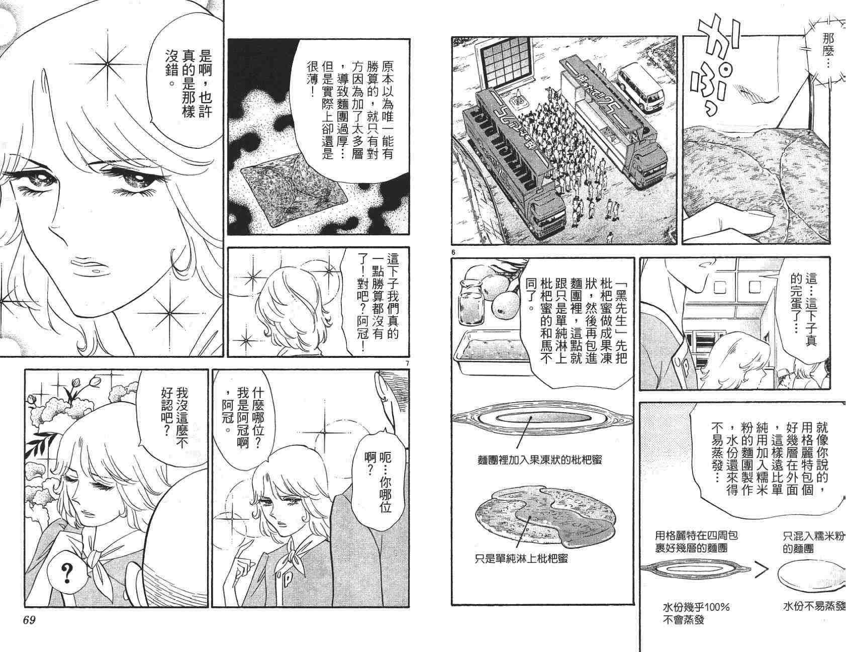 第21卷