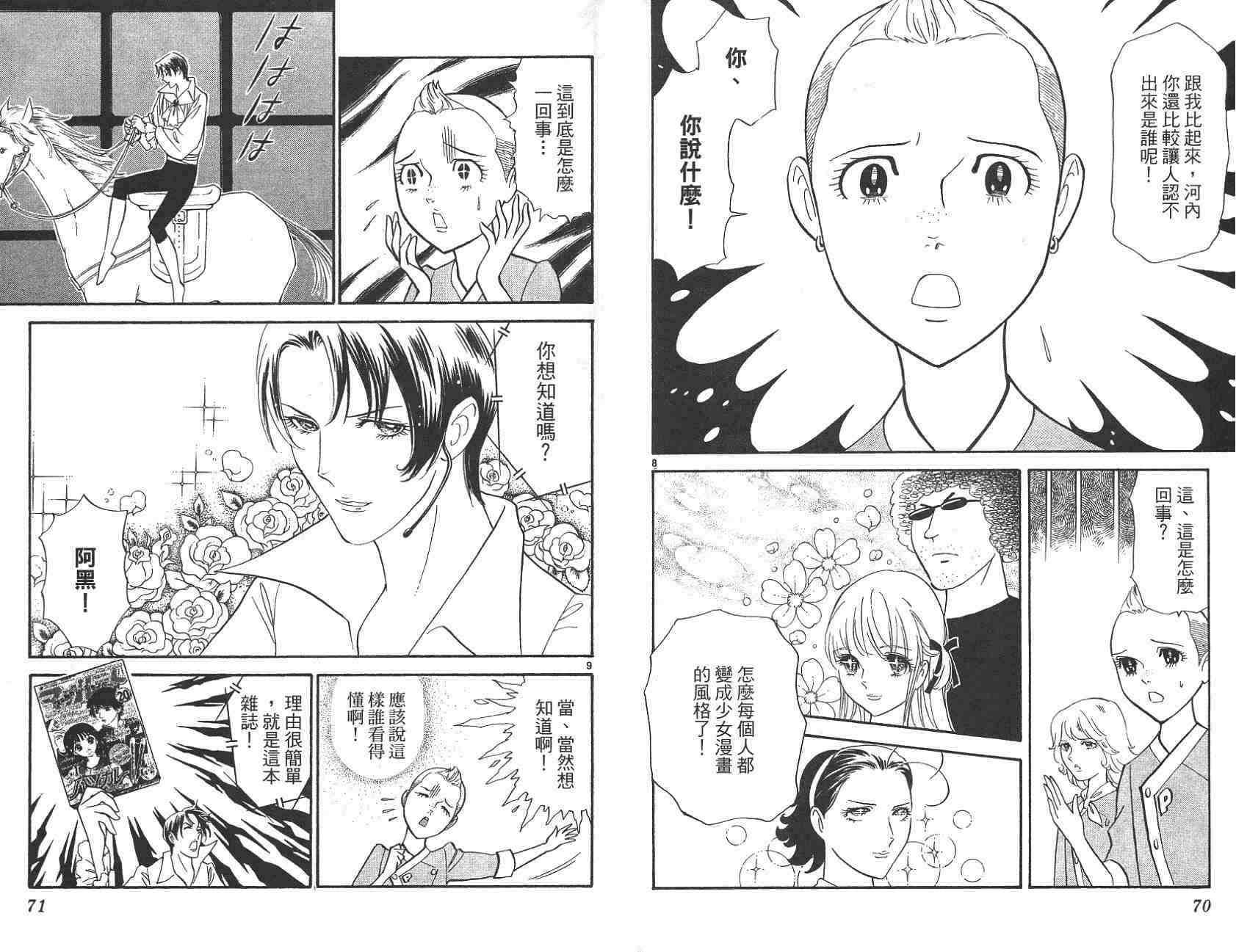第21卷
