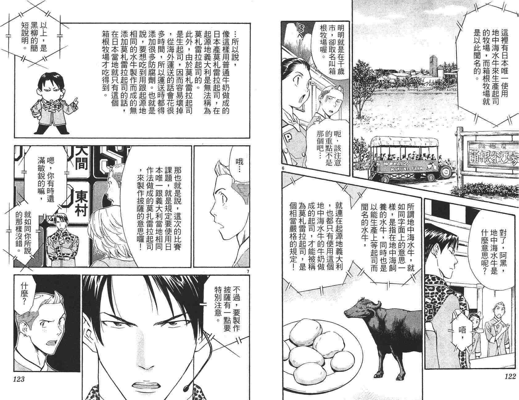 第21卷