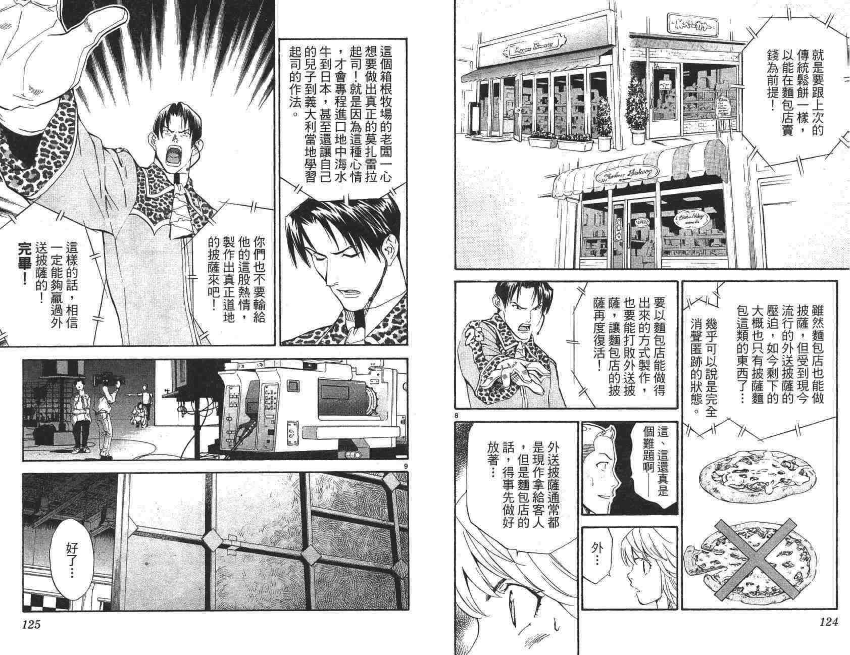 第21卷
