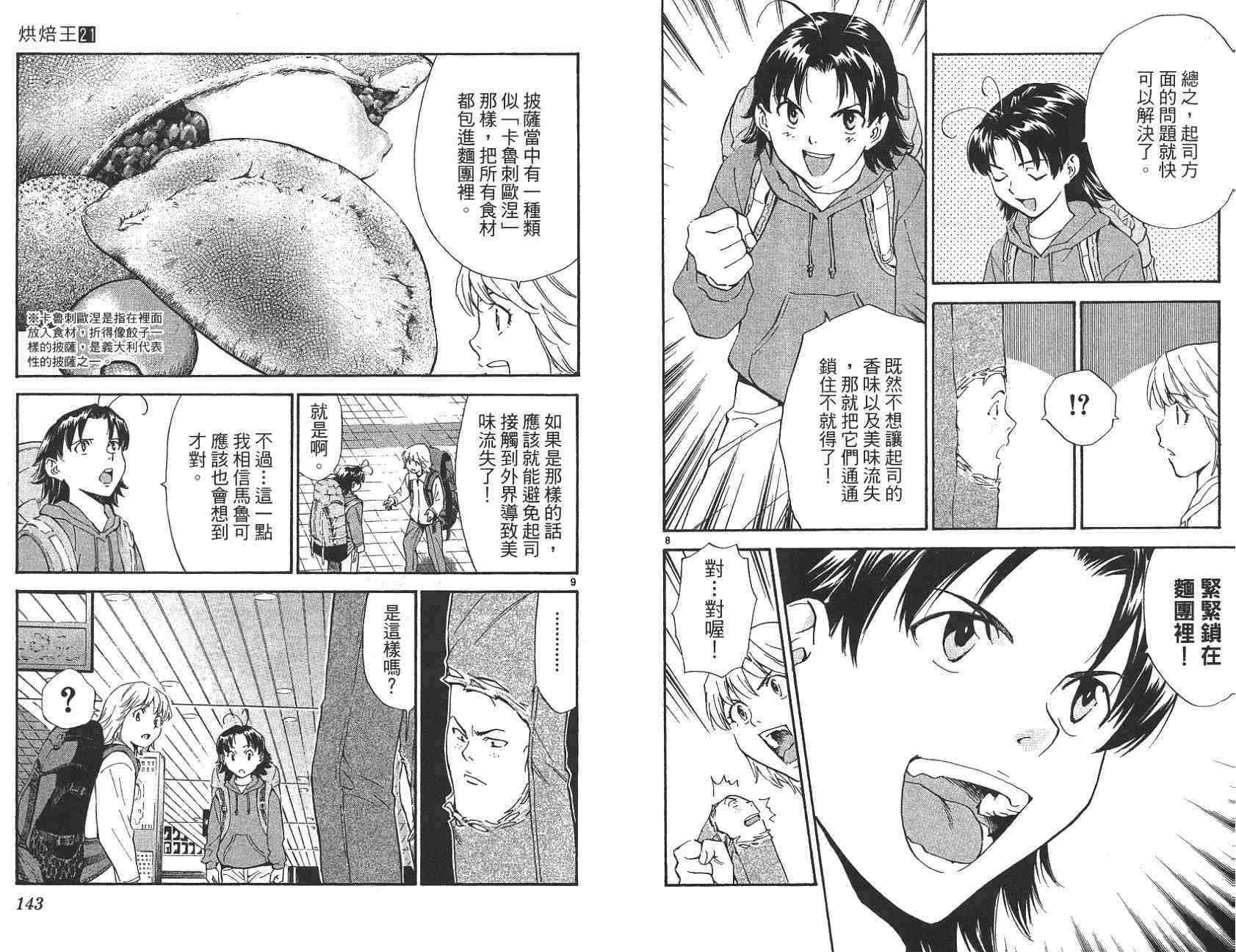 第21卷