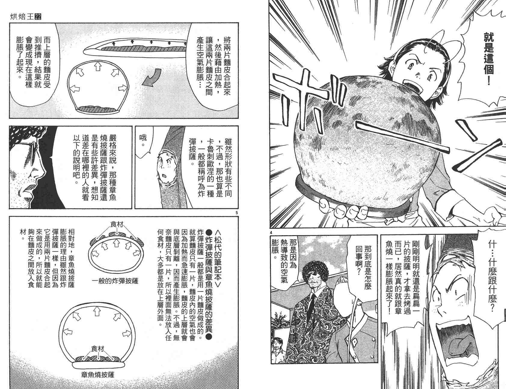 第22卷