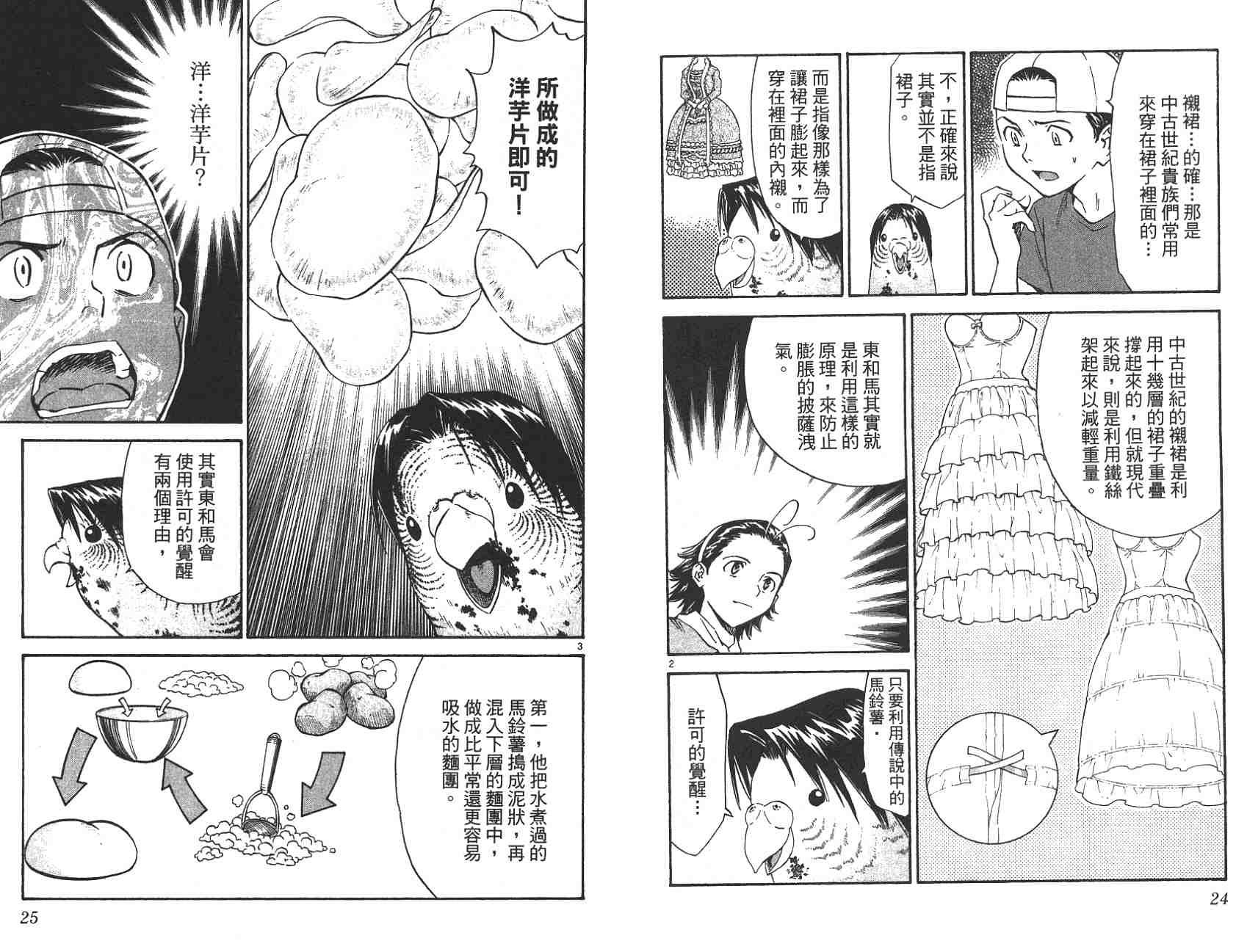 第22卷
