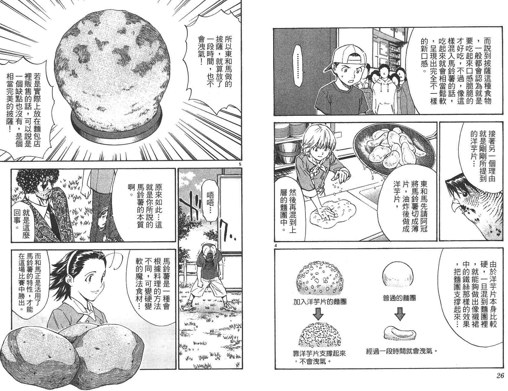 第22卷