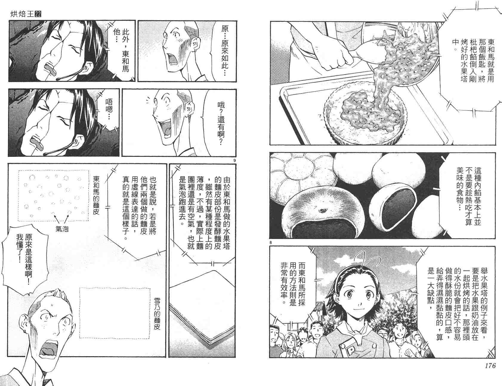 第22卷