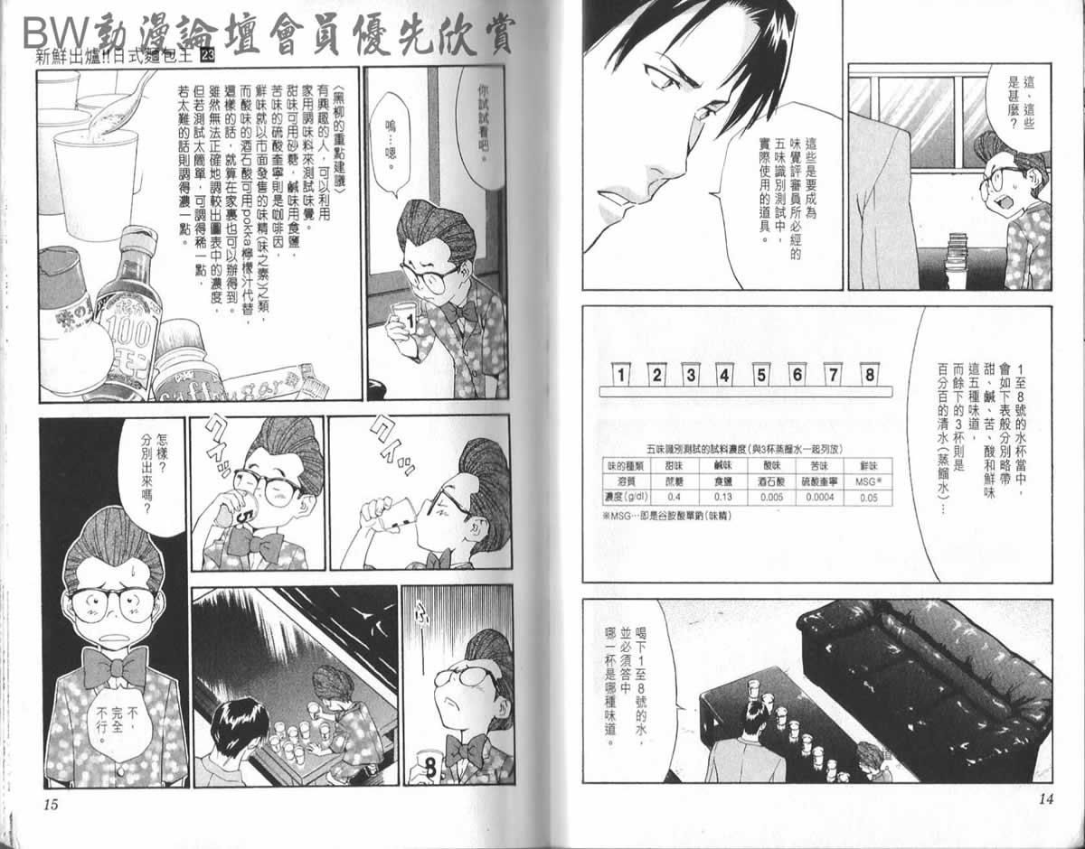 第23卷