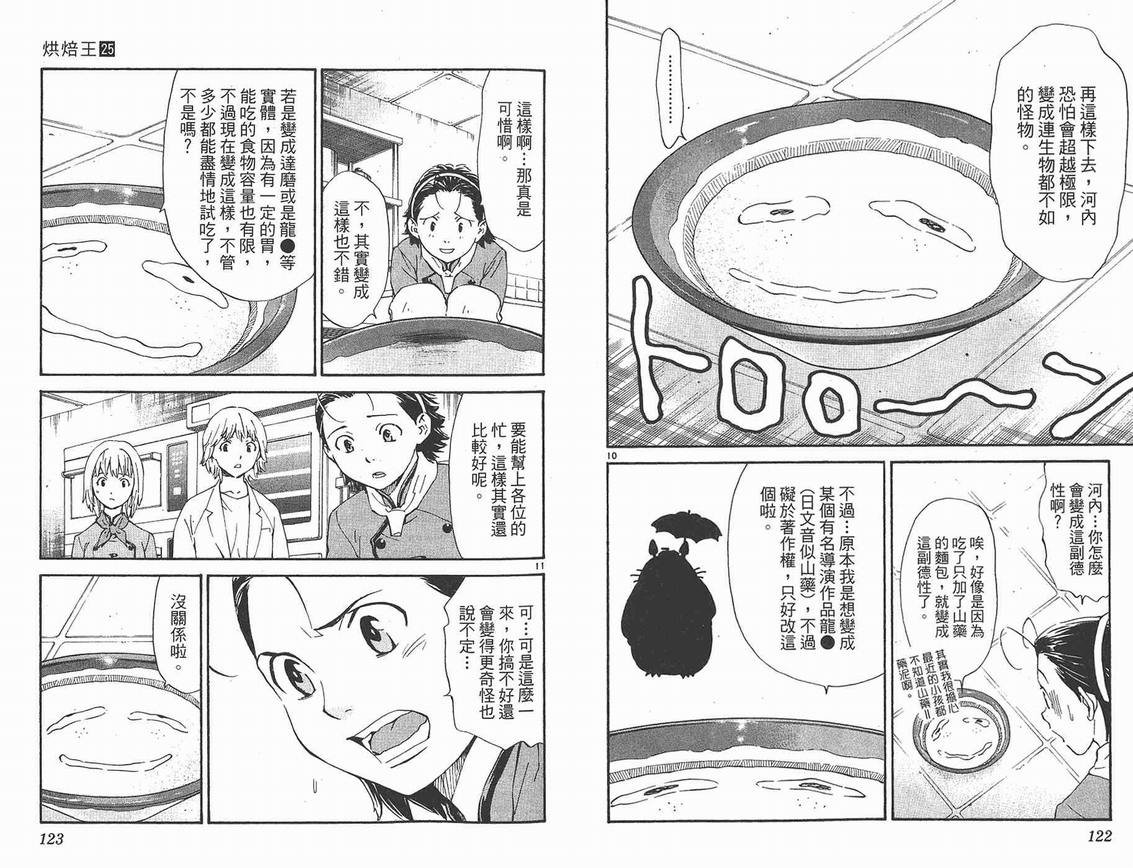 第25卷