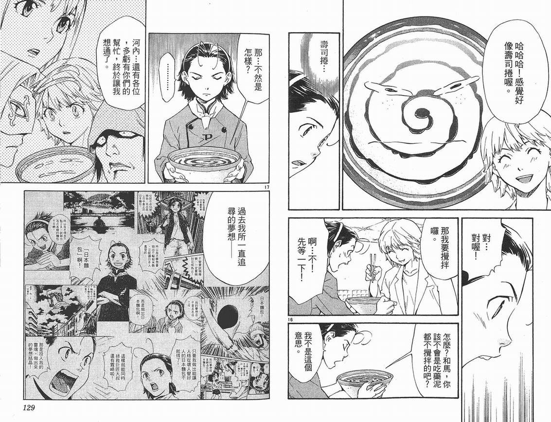 第25卷